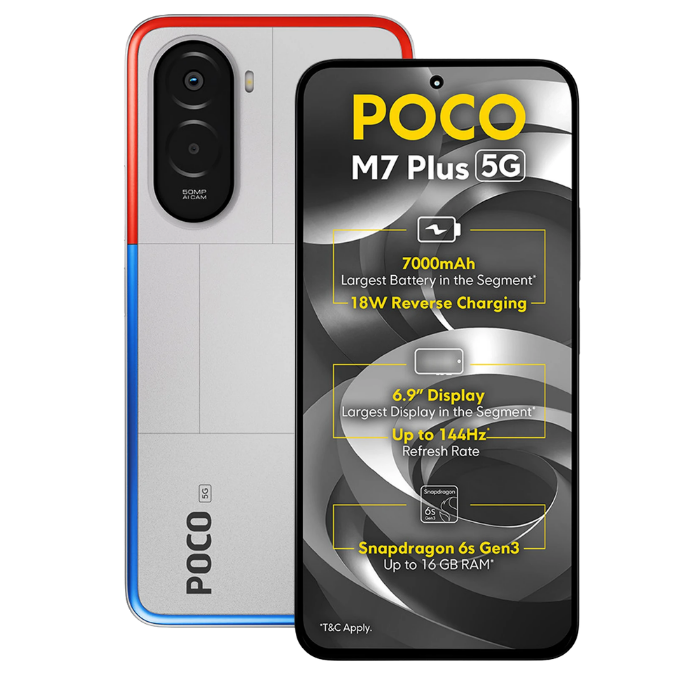 Poco M7 Plus Featured Image