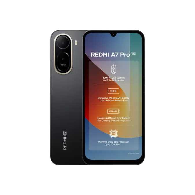 Redmi A7 Pro 5G Featured Image